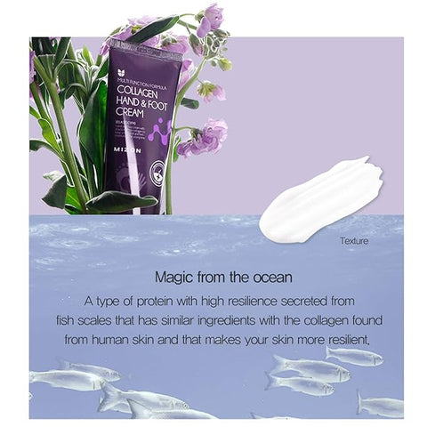 Mizon Collagen Hand Cream